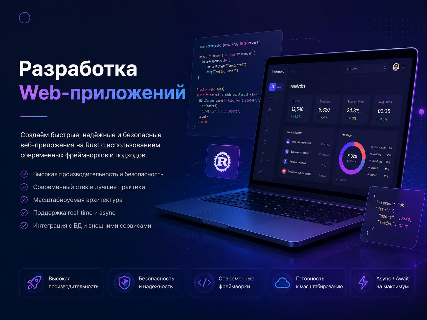 Разработка Web-приложений